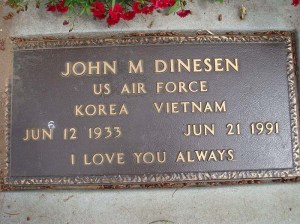 2013-187-dinesen,-john-m